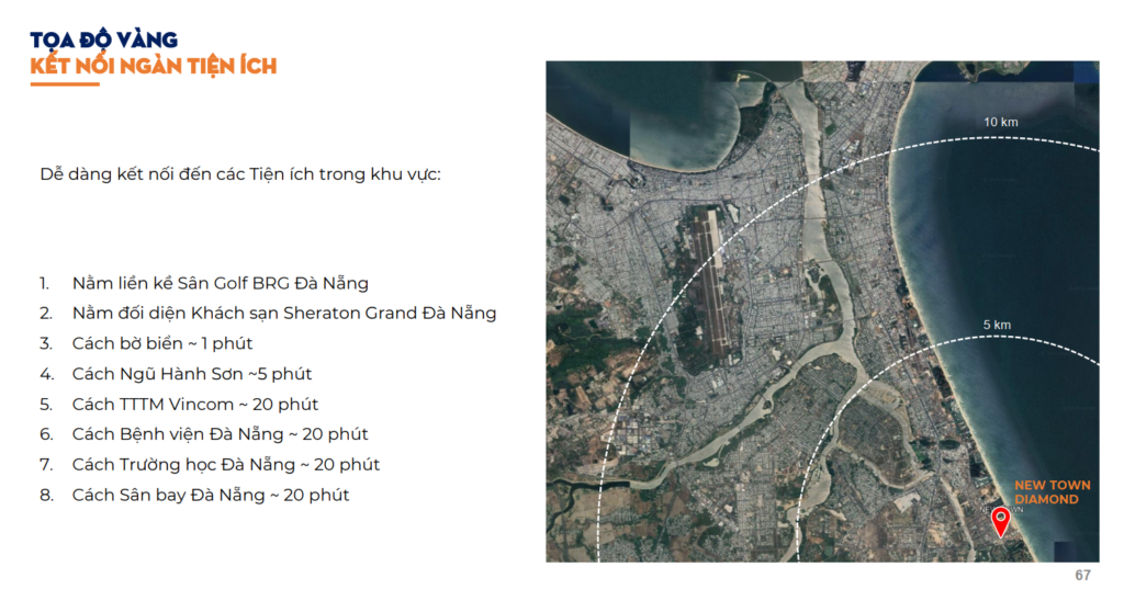 Tọa độ dự án căn hộ Newtown Diamond